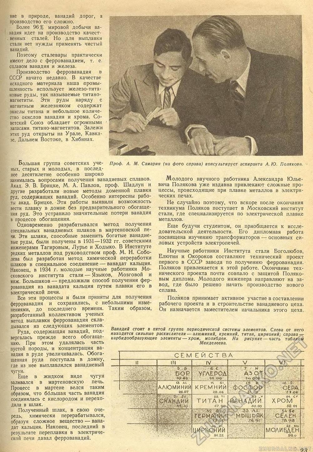 Техника - молодёжи 1940-07, страница 25
