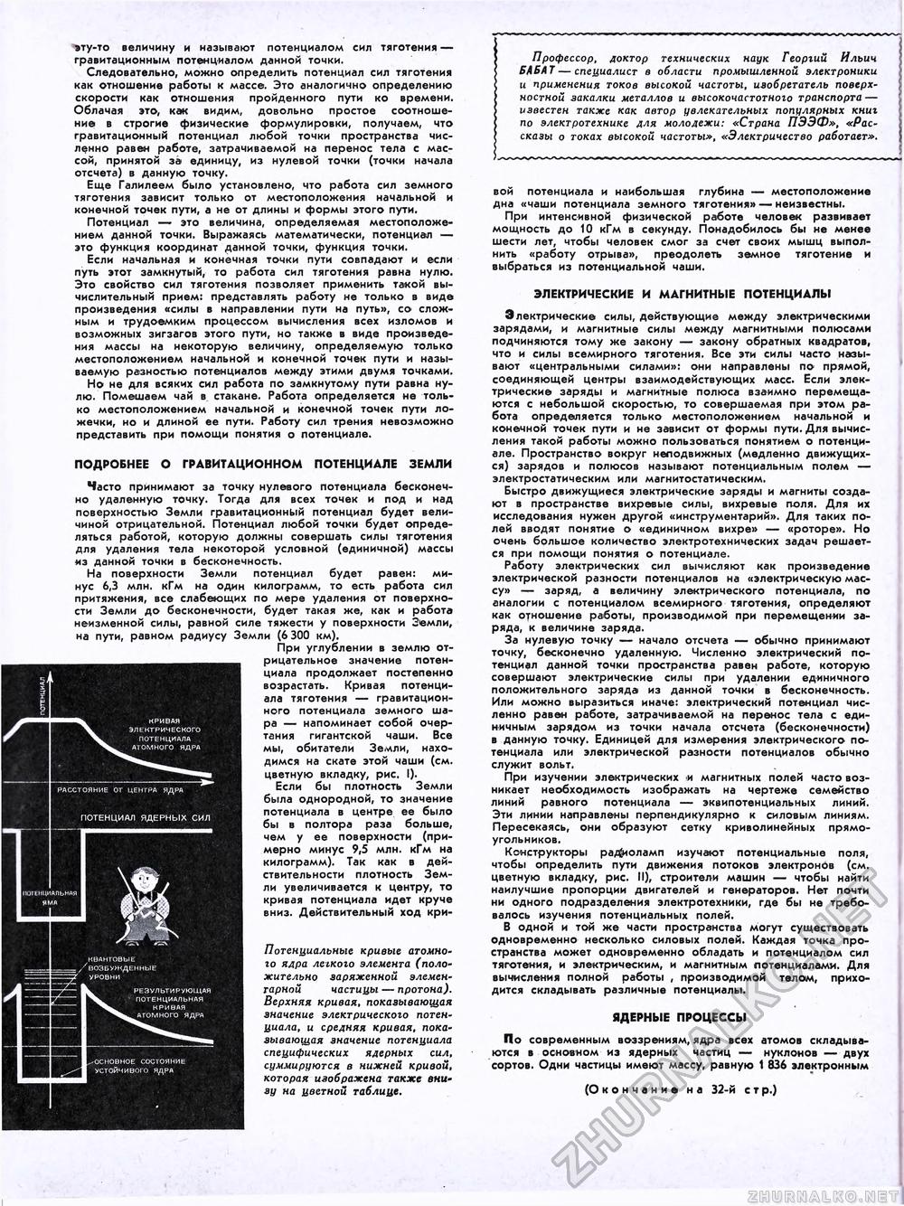 Техника - молодёжи 1957-06, страница 22