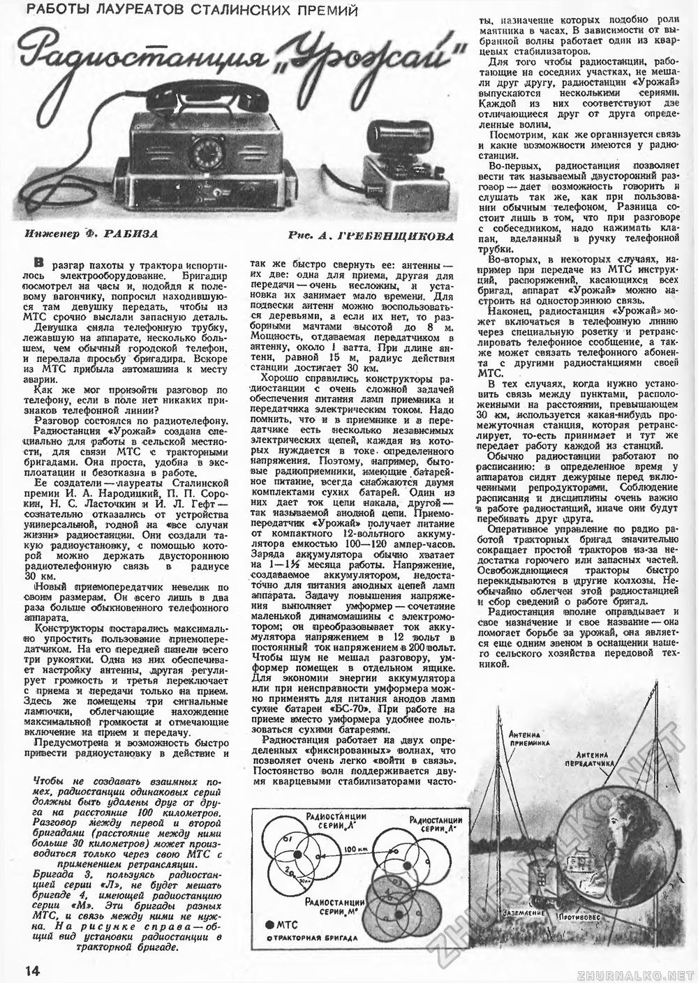 Техника - молодёжи 1950-05, страница 16