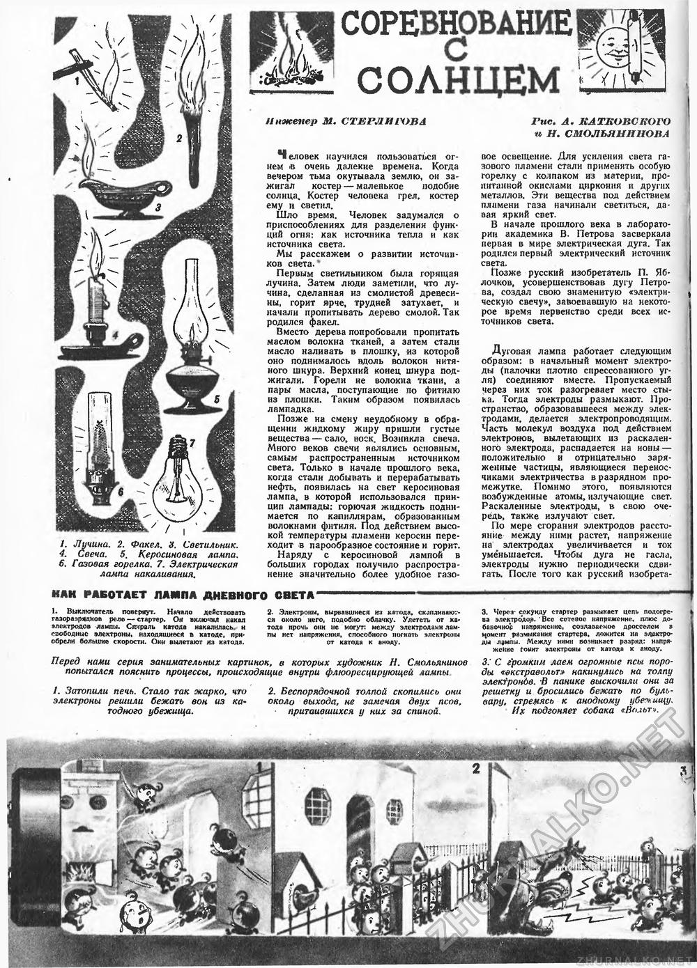 Техника - молодёжи 1950-05, страница 18