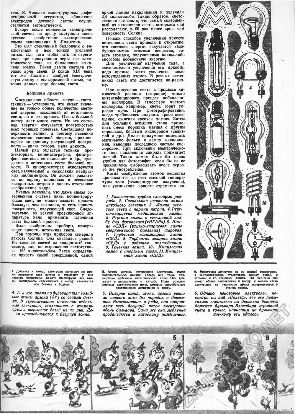 Техника - молодёжи 1950-05, страница 19