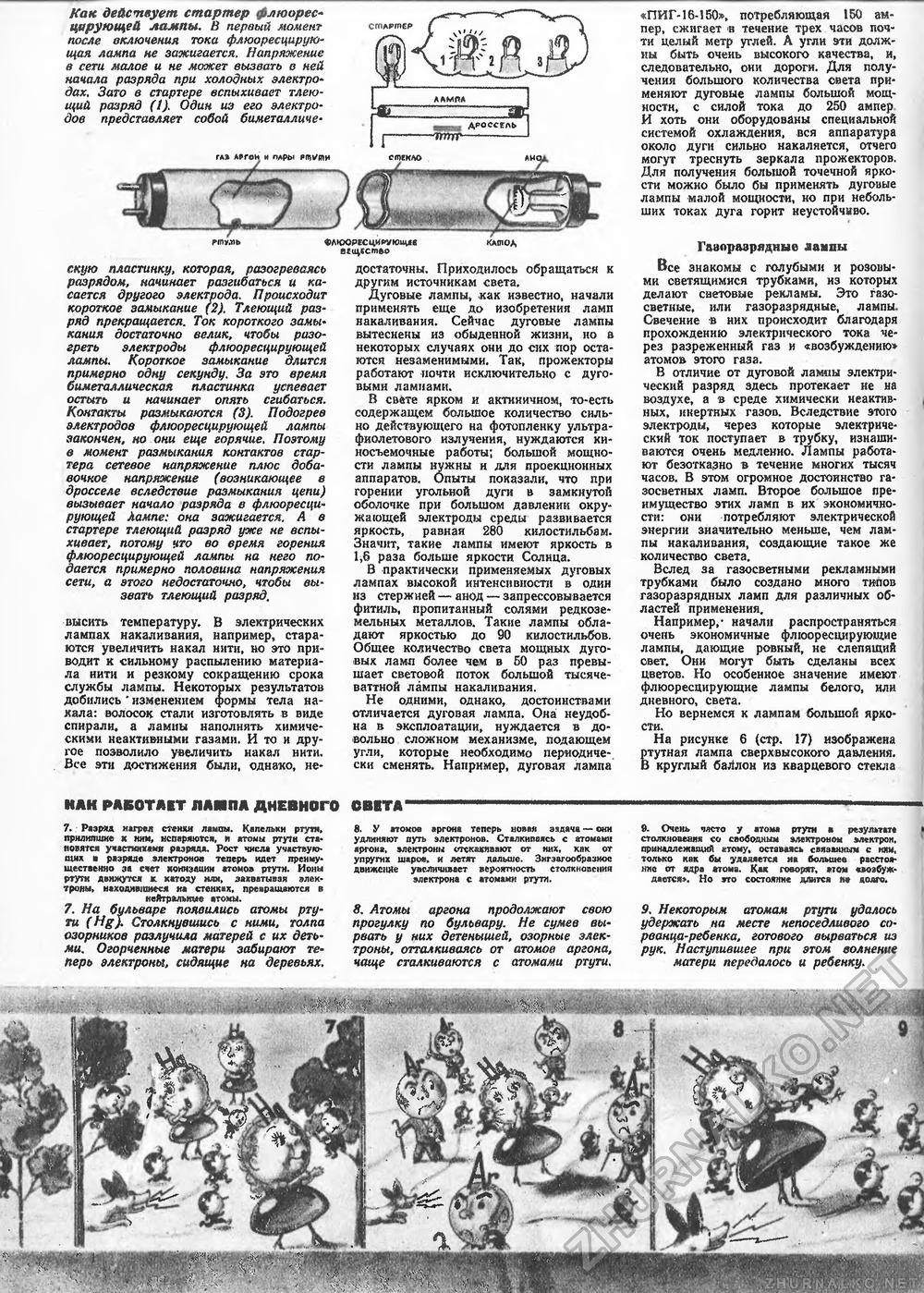 Техника - молодёжи 1950-05, страница 20