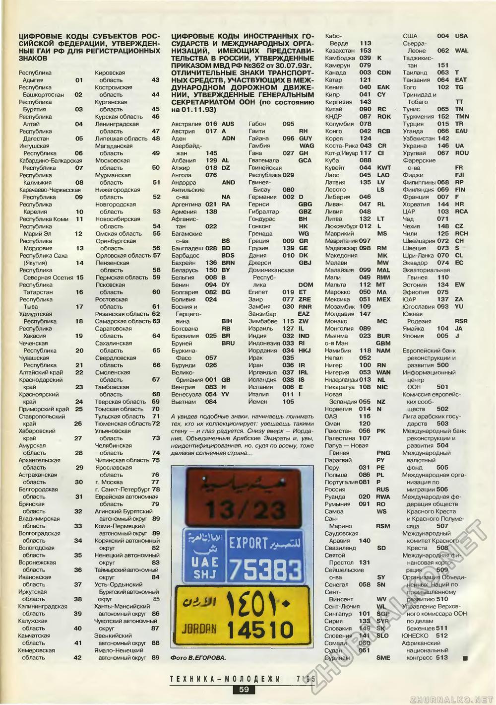  -  1995-07,  61
