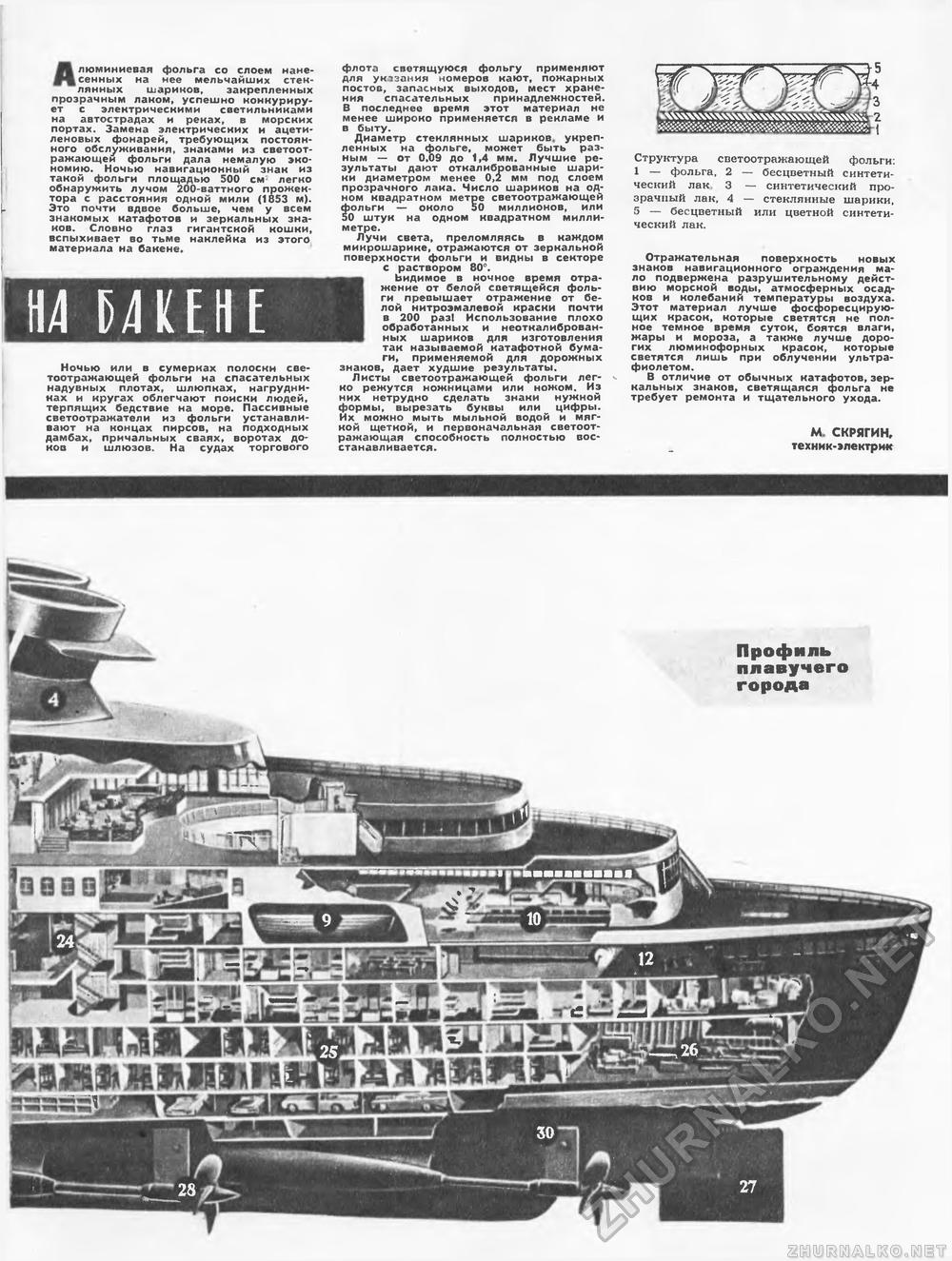 Техника - молодёжи 1965-07, страница 9