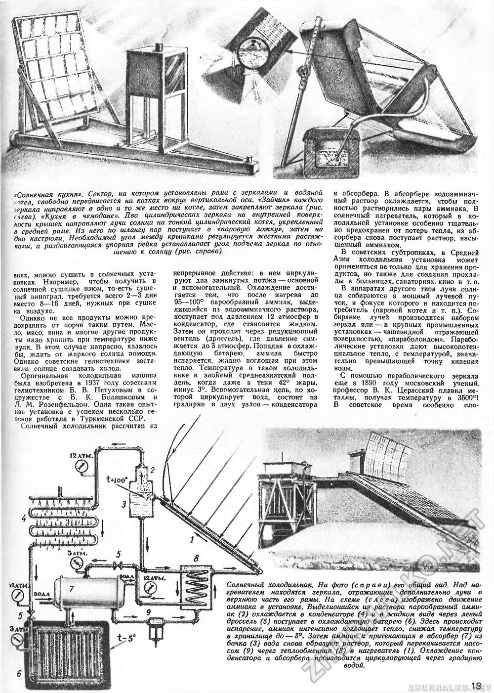Техника - молодёжи 1950-09, страница 15