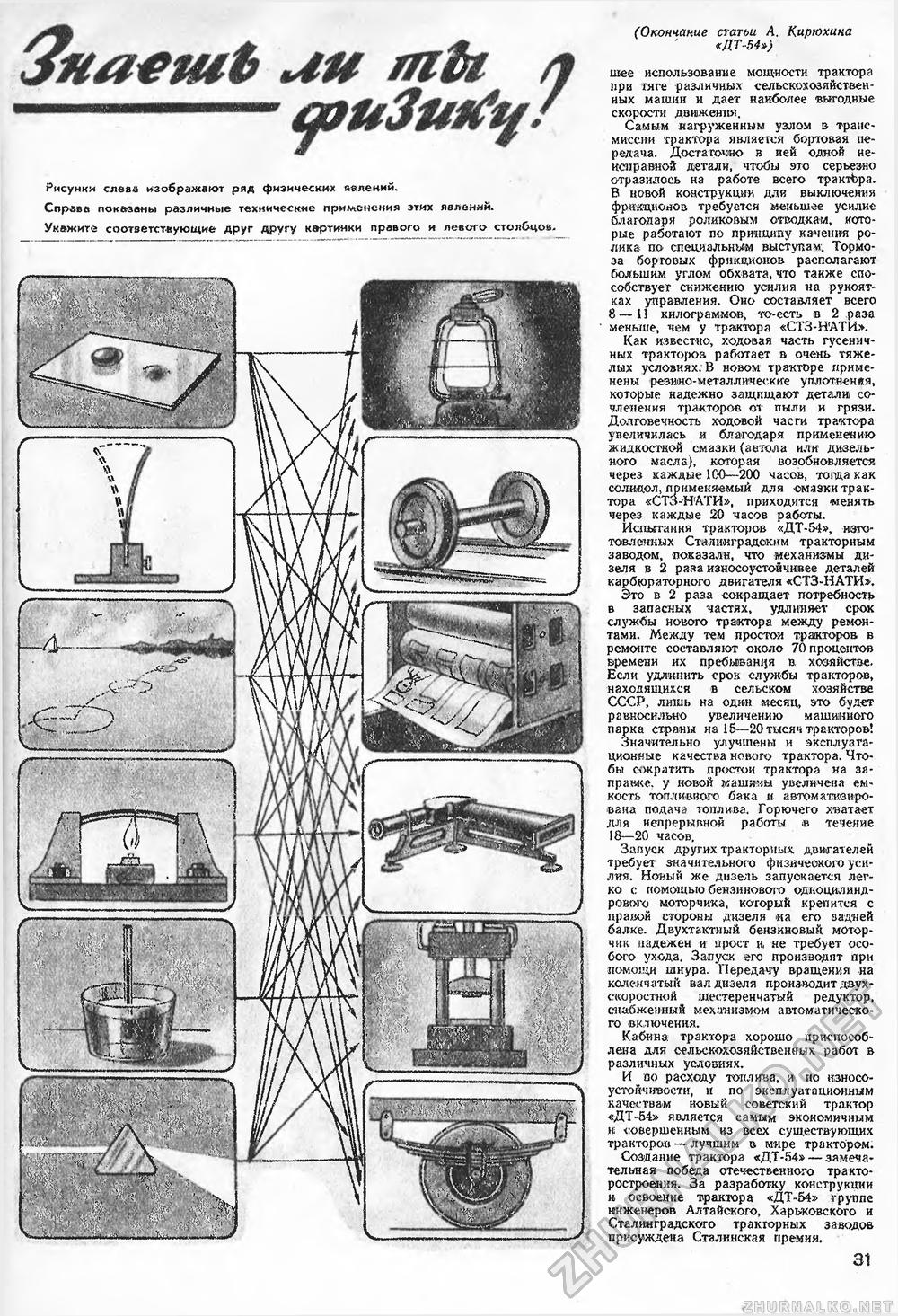 Техника - молодёжи 1950-09, страница 33