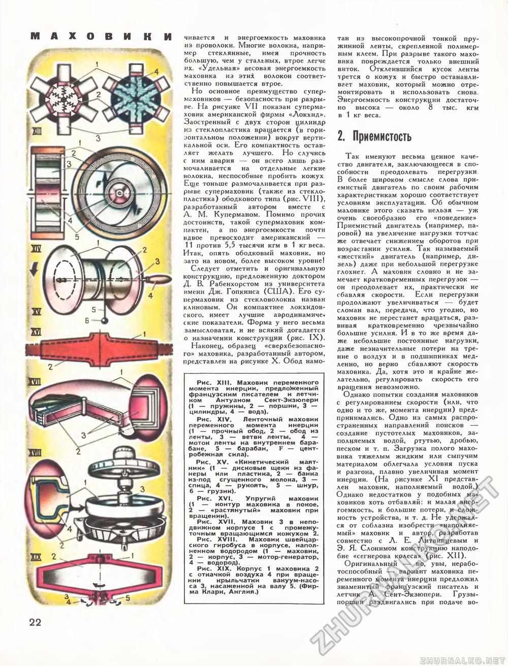 Техника - молодёжи 1973-06, страница 24