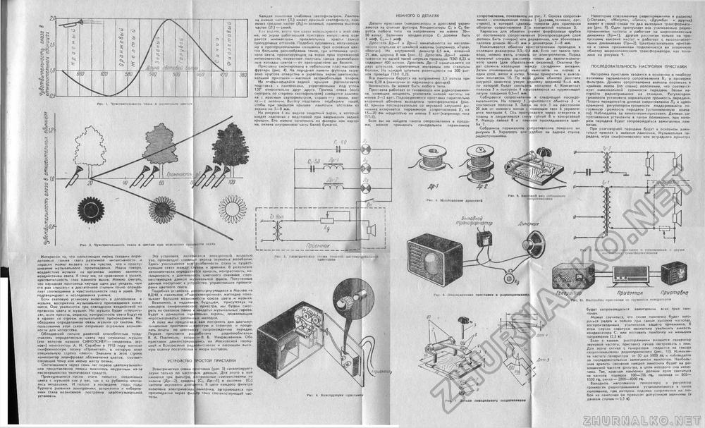 Юный техник - для умелых рук 1964-12, страница 3