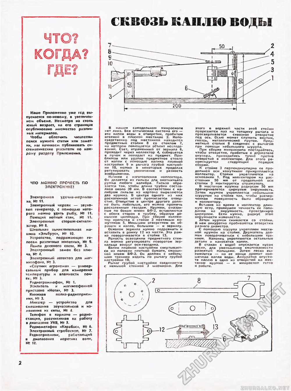 Юный техник - для умелых рук 1973-02, страница 2