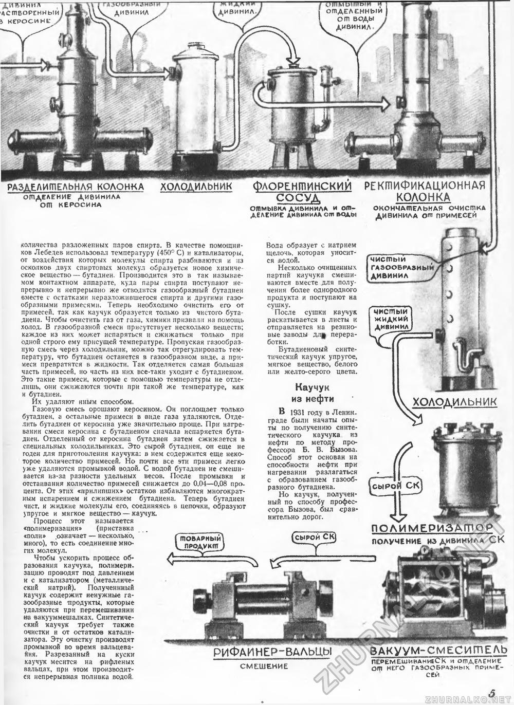 Техника - молодёжи 1947-06, страница 7