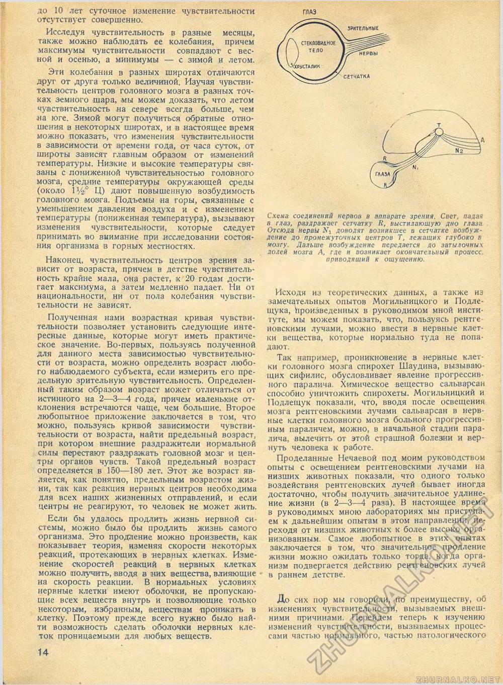 Техника - молодёжи 1937-07, страница 16