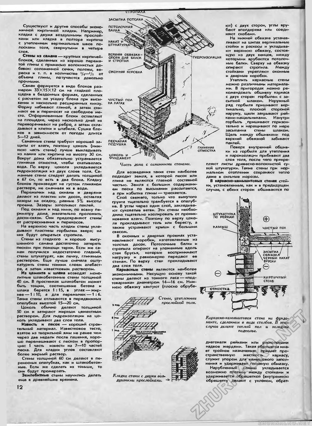 Техника - молодёжи 1957-05, страница 16