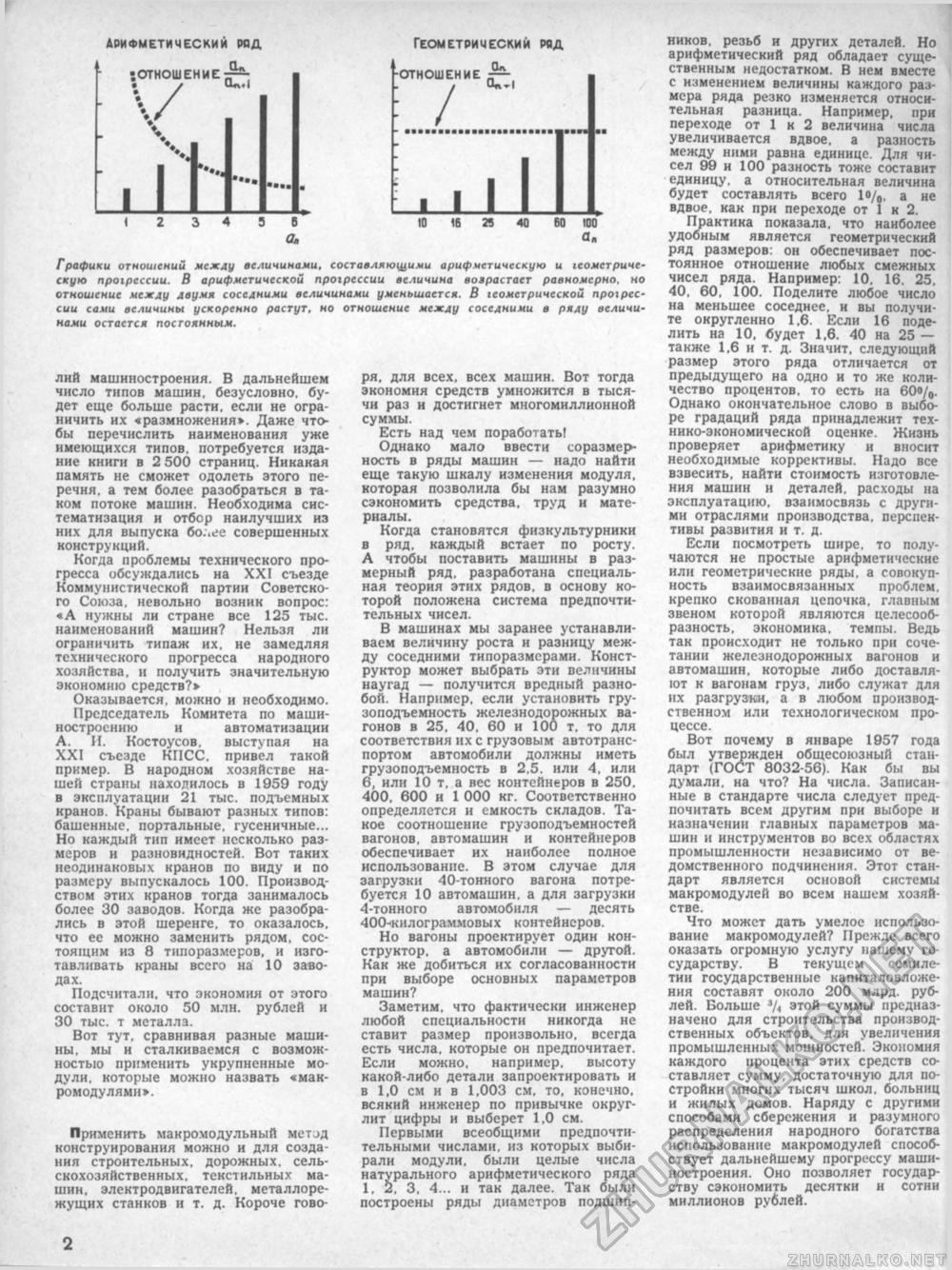 Техника - молодёжи 1961-04, страница 3