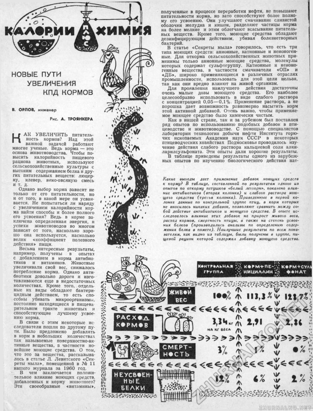 Техника - молодёжи 1961-04, страница 4