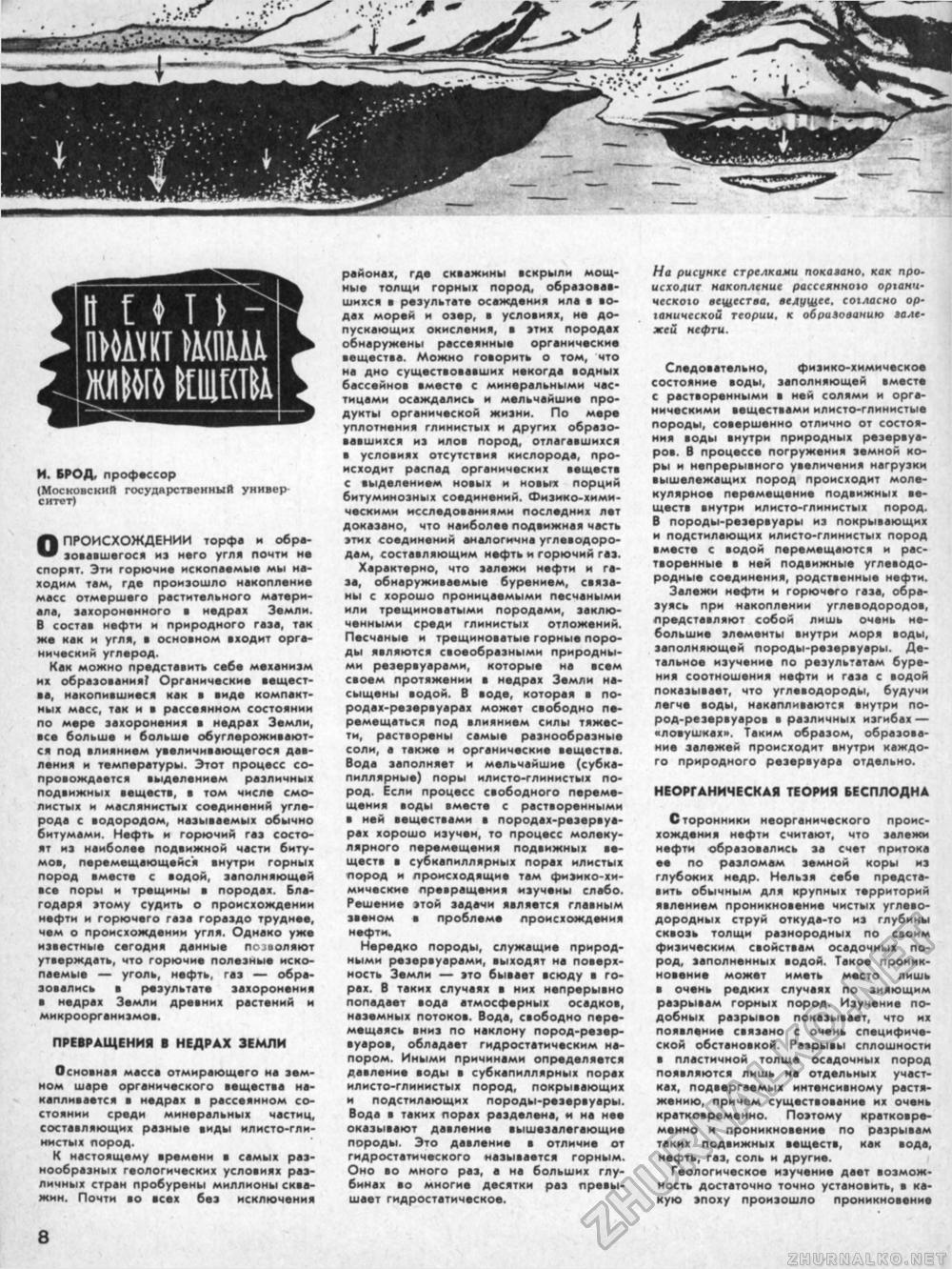 Техника - молодёжи 1961-04, страница 11