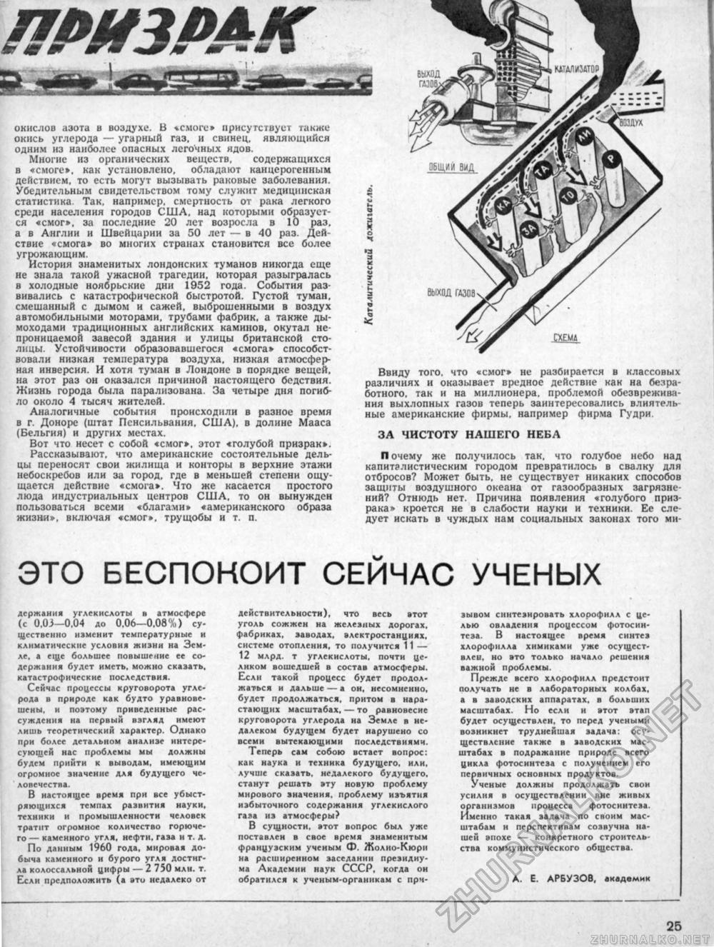 Техника - молодёжи 1961-04, страница 28