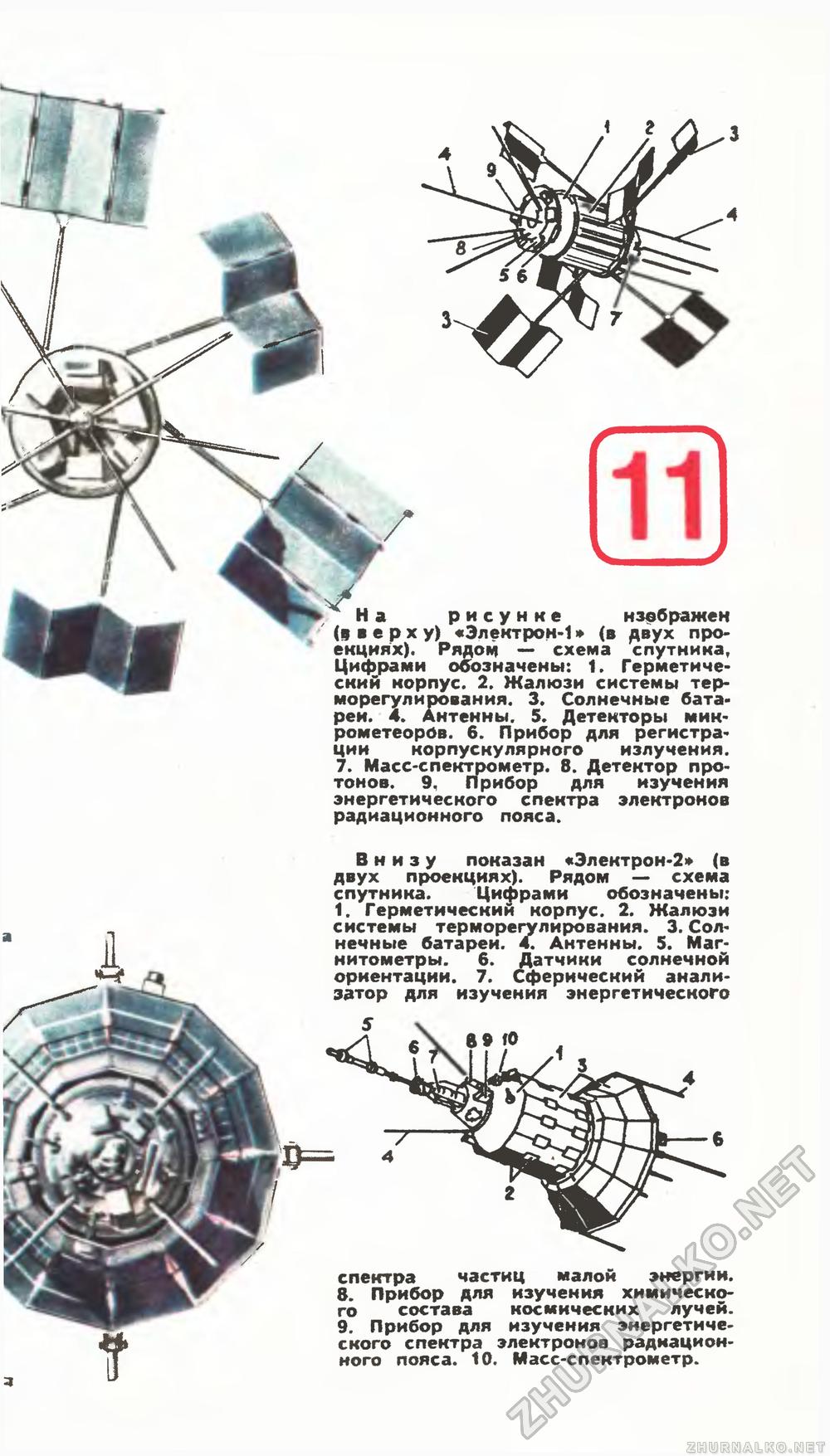 Техника - молодёжи 1979-11, страница 29