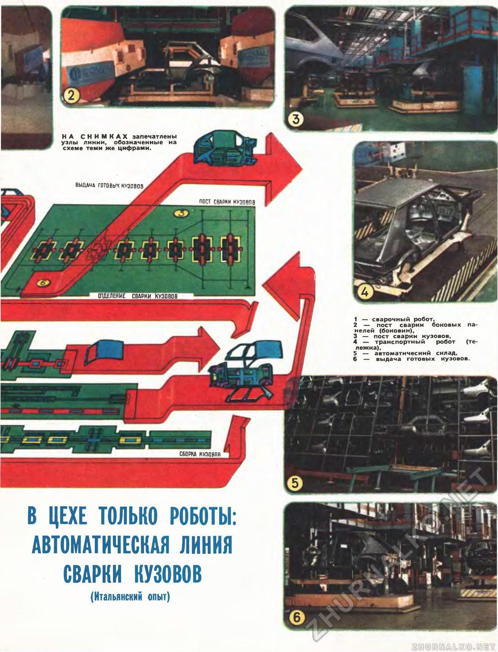 Техника - молодёжи 1979-11, страница 36