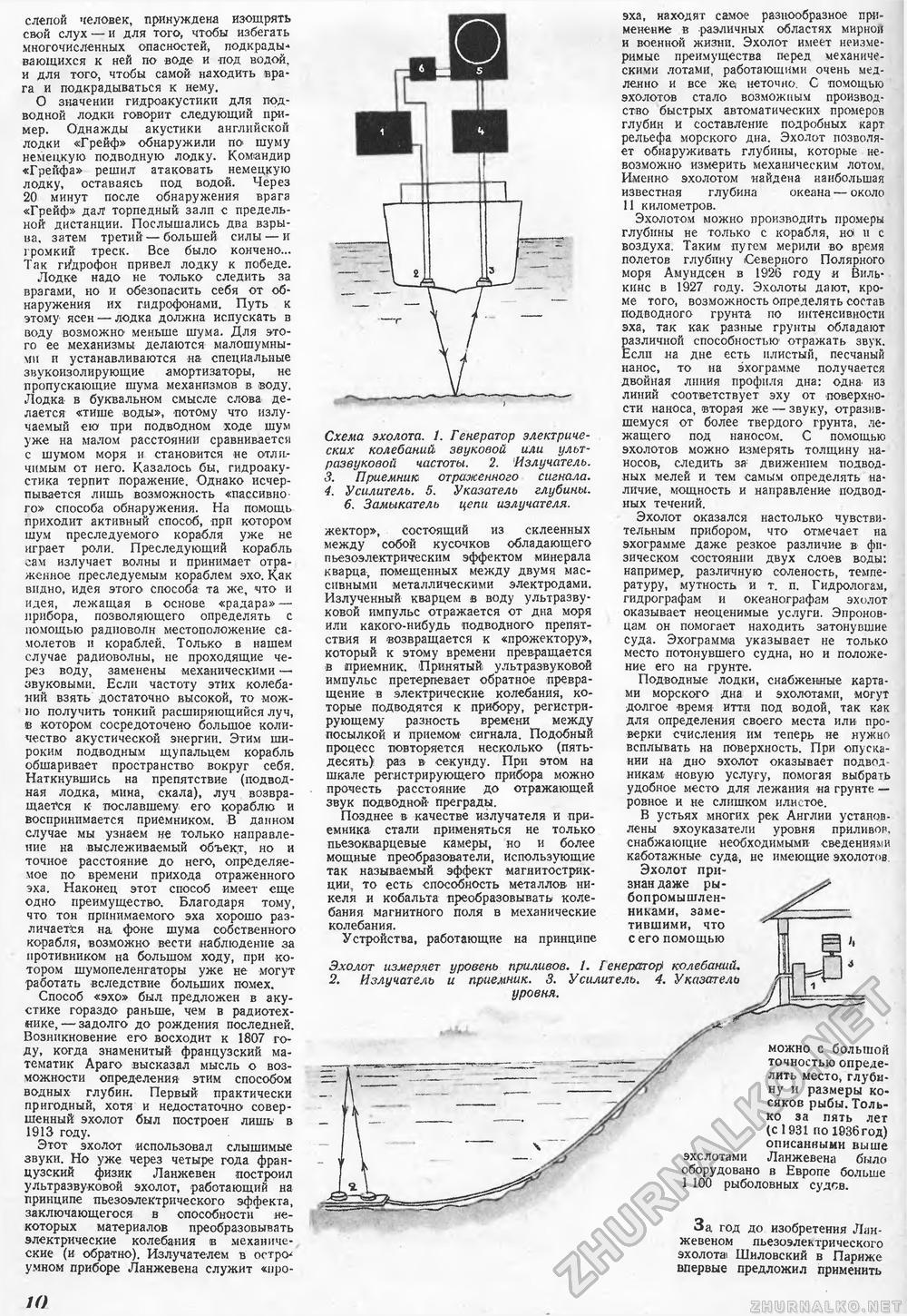 Техника - молодёжи 1945-09, страница 12