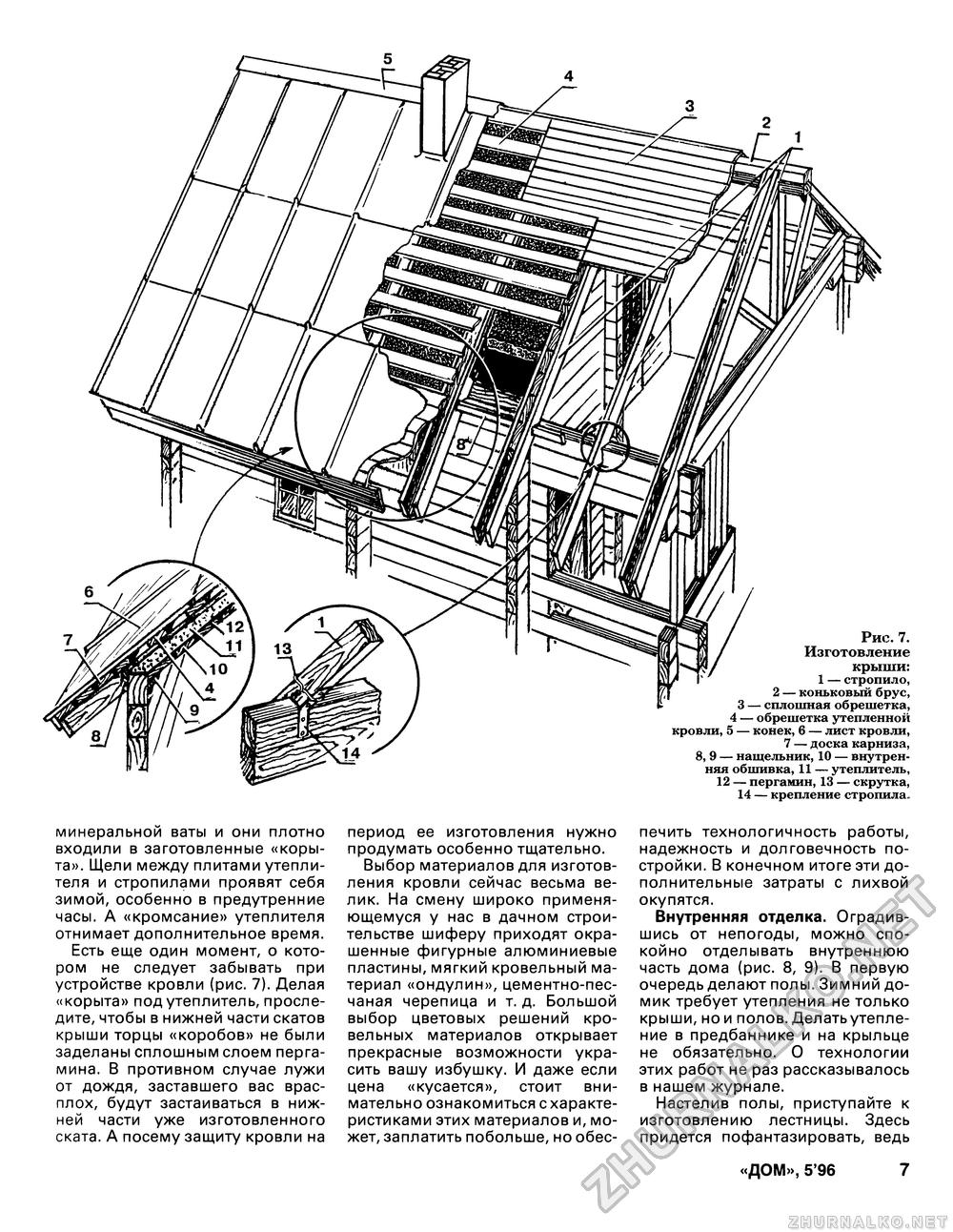 Дом 1996-05, страница 7