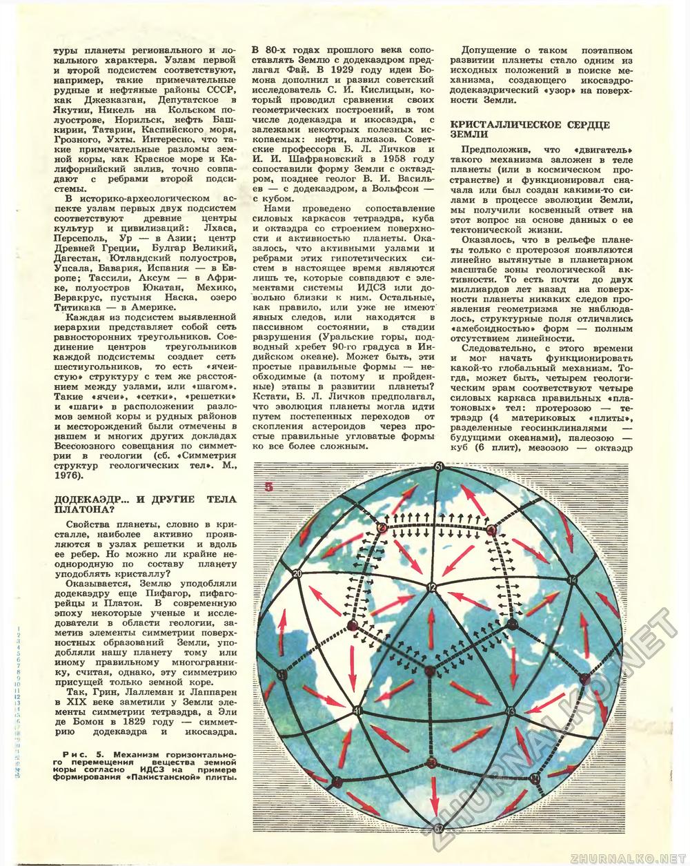 Техника - молодёжи 1981-01, страница 45
