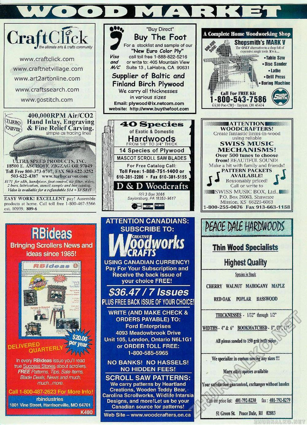 Creative Woodworks & crafts 2000-06,  65