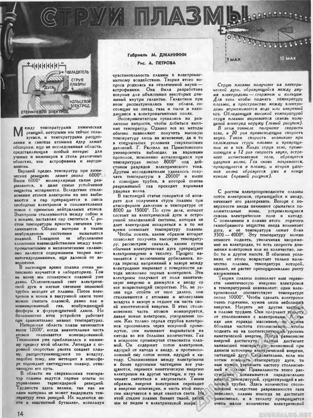 Техника - молодёжи 1958-03, страница 17