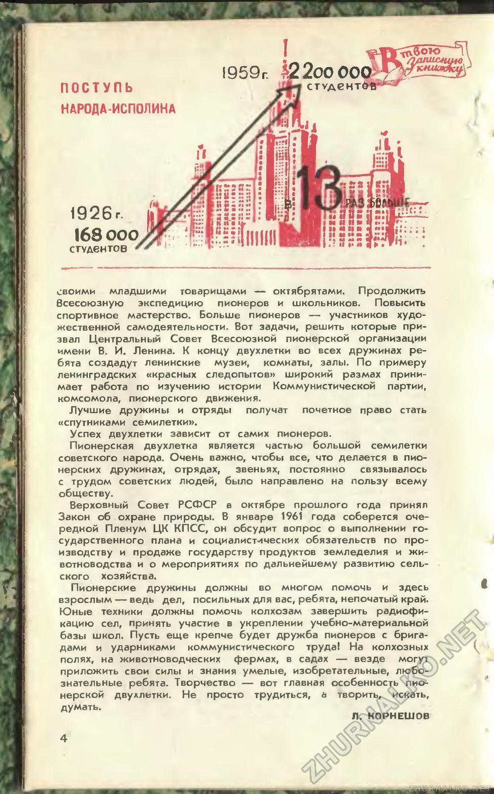   1961-01,  6
