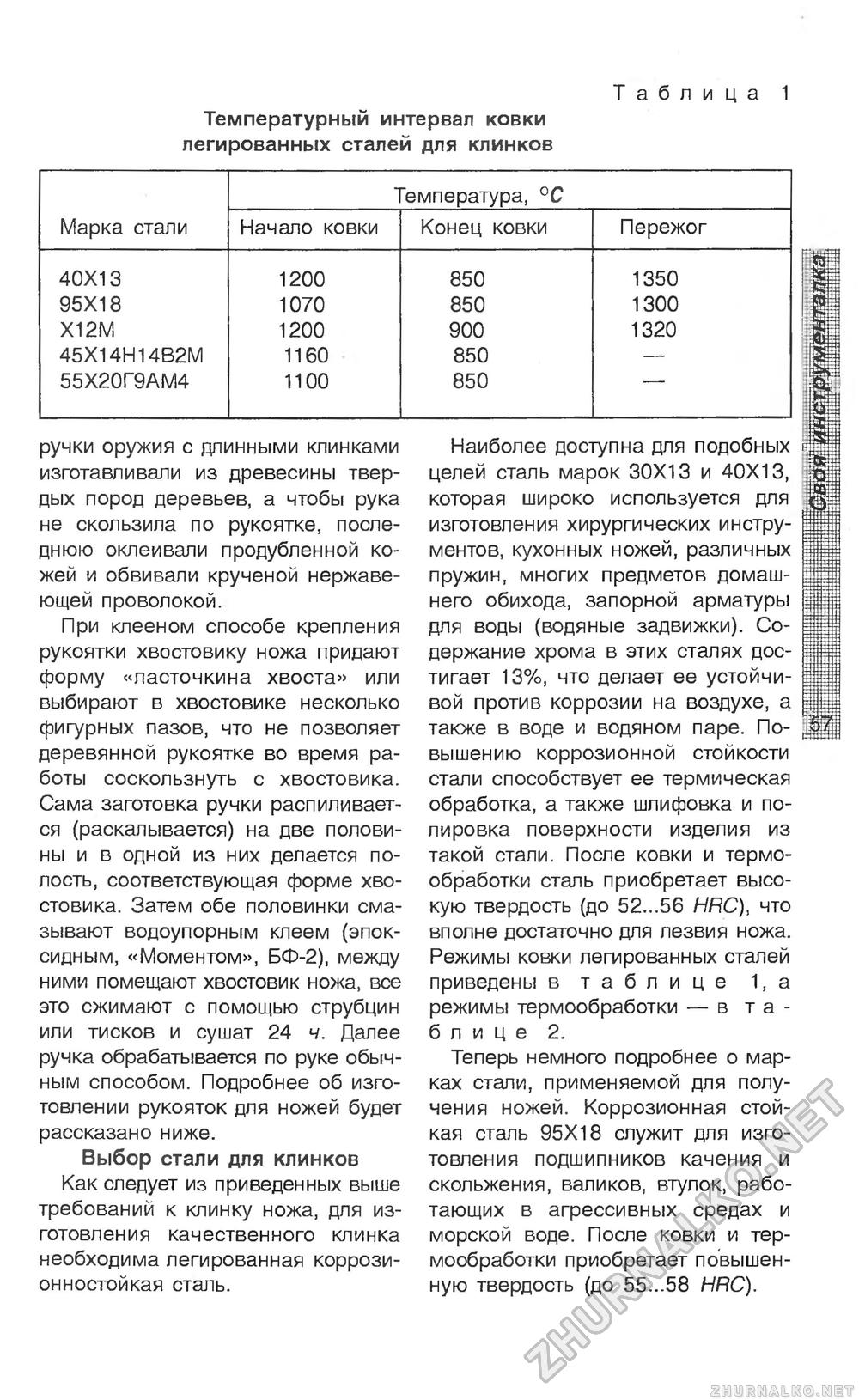 Сделай Сам (Огонек) 2006-01, страница 58