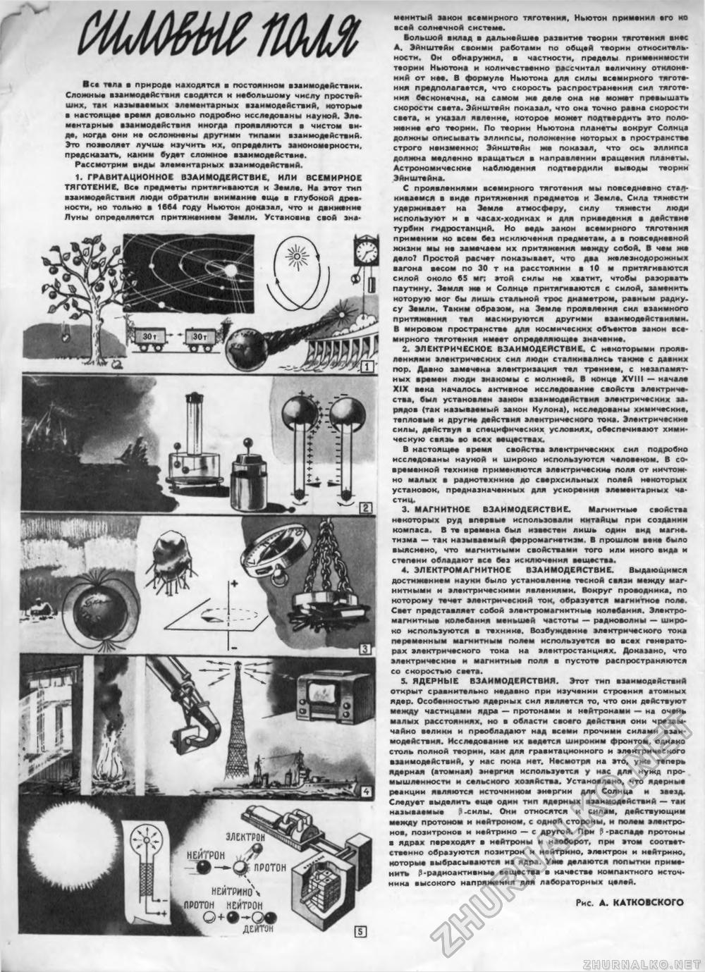 Техника - молодёжи 1954-12, страница 10