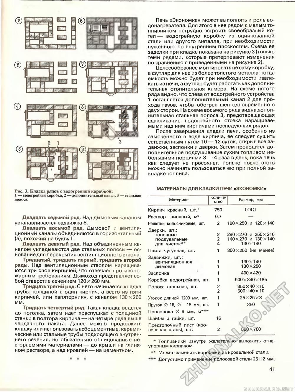 Дом 1995-01, страница 43