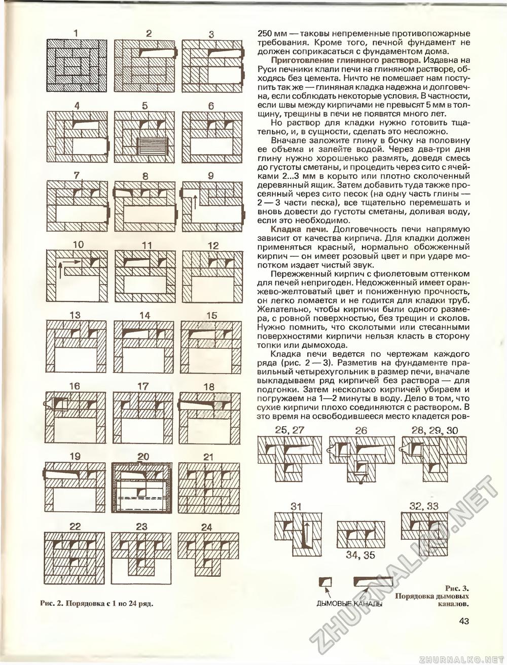 Дом 1995-01, страница 45
