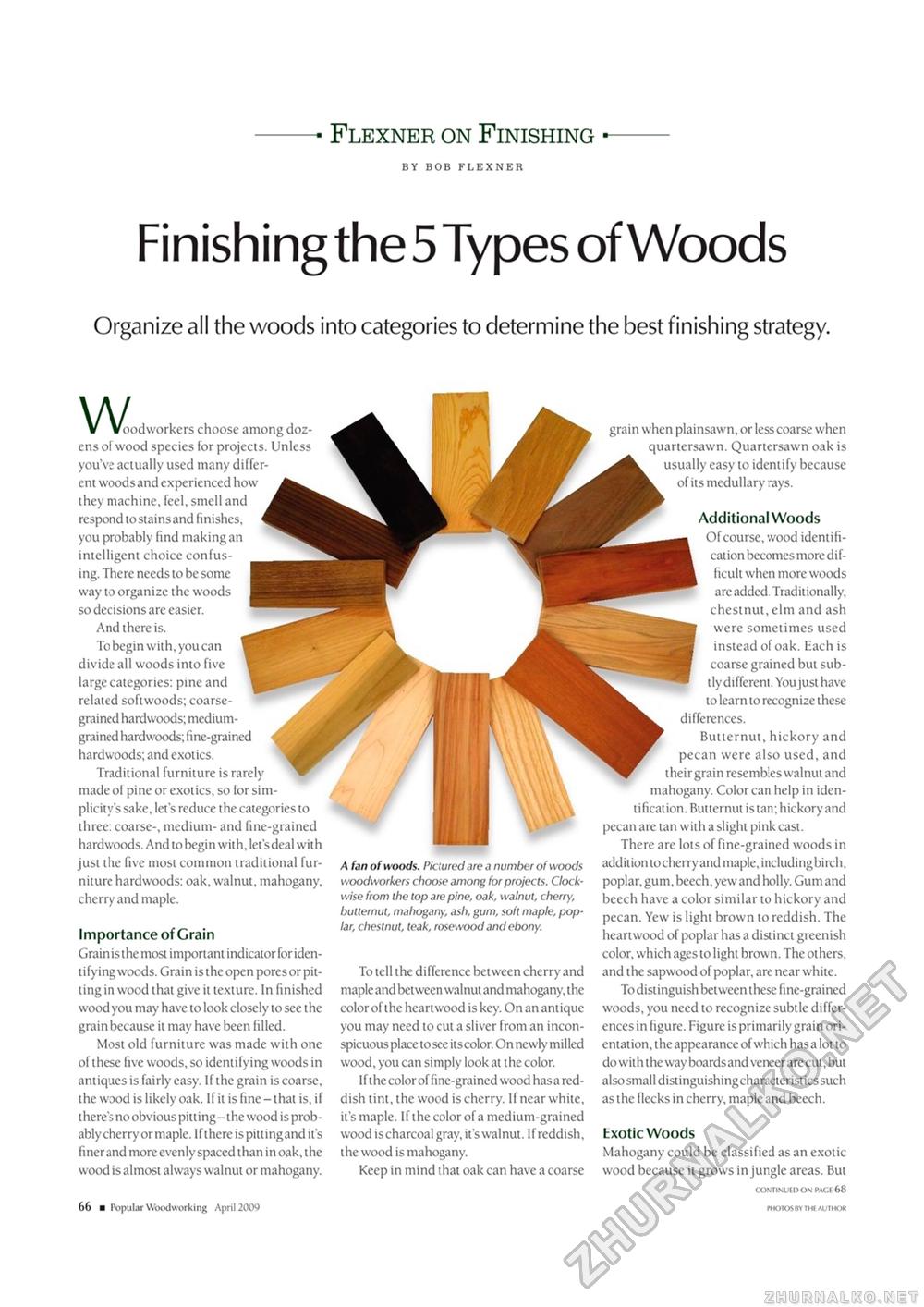 Popular Woodworking 2009-04  175,  54
