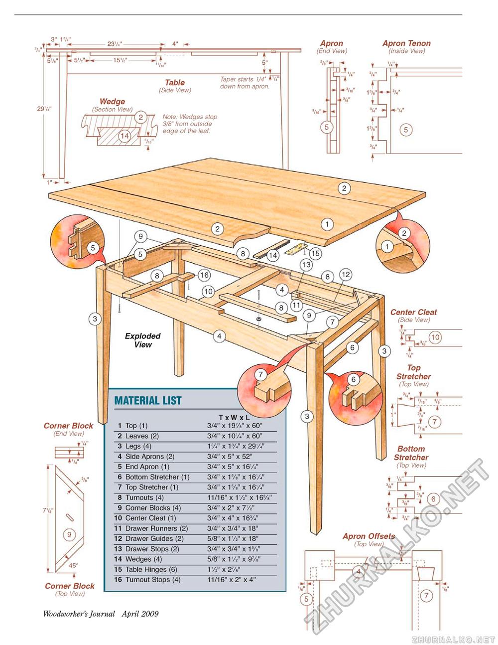 Woodworker