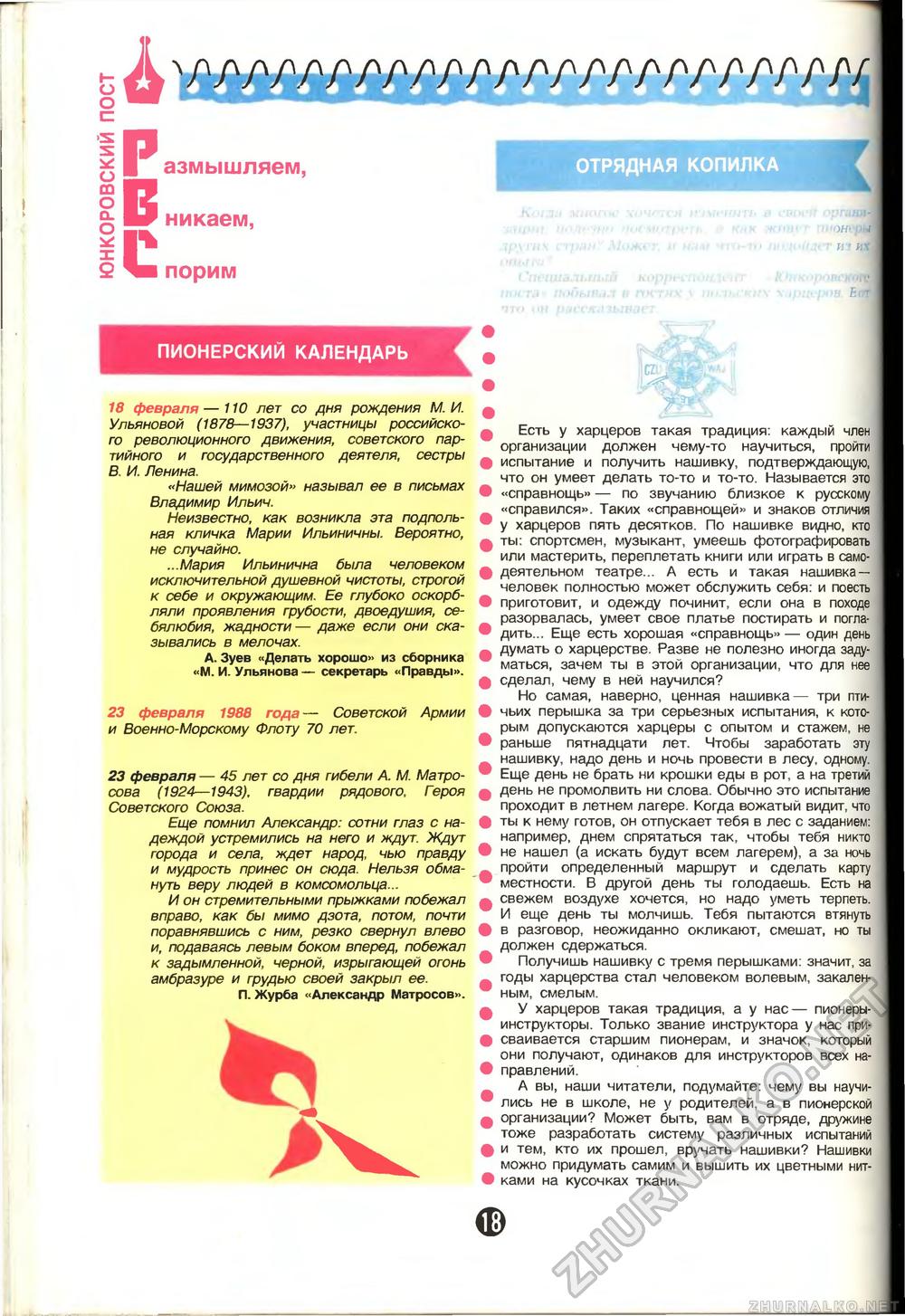  1988-02,  20