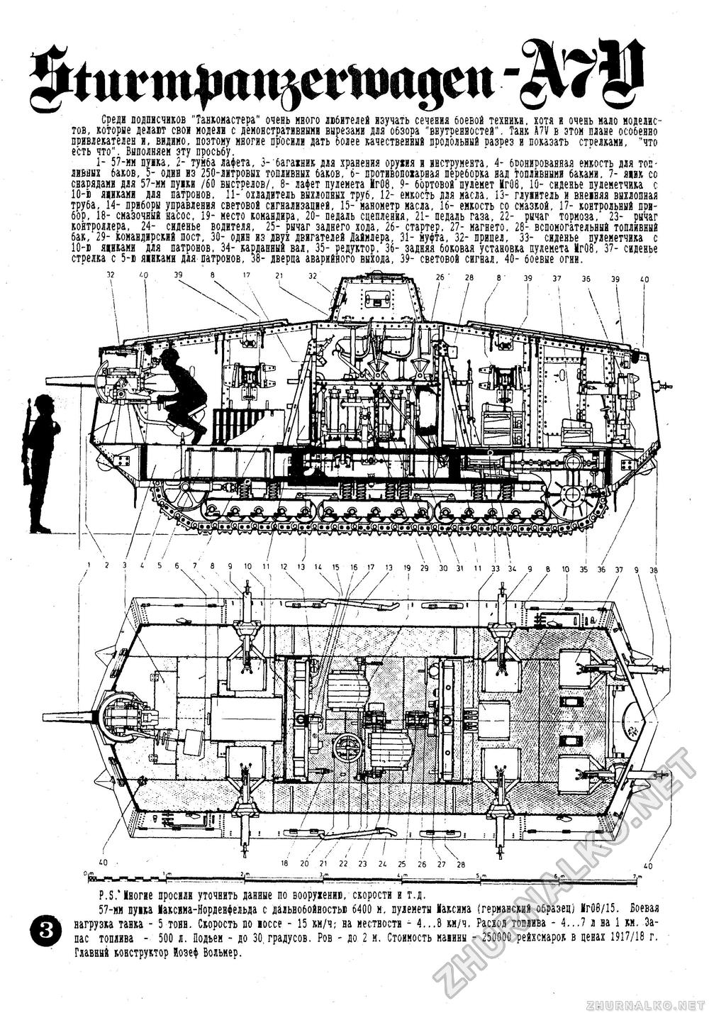 Танкомастер 1992-01, страница 5