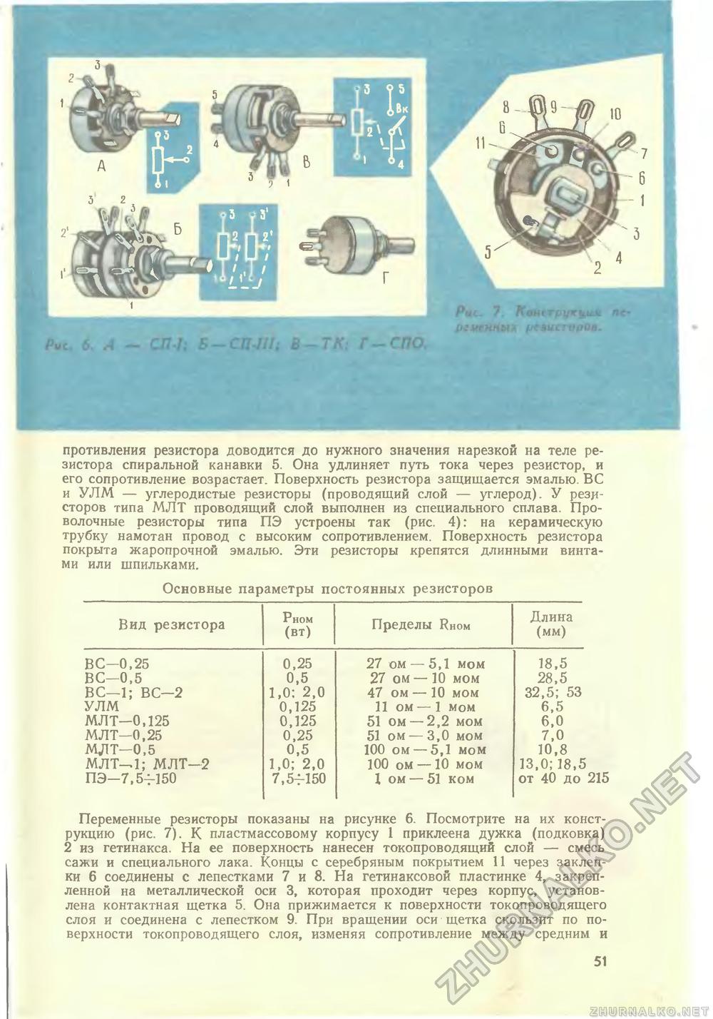Юный техник 1967-04, страница 53