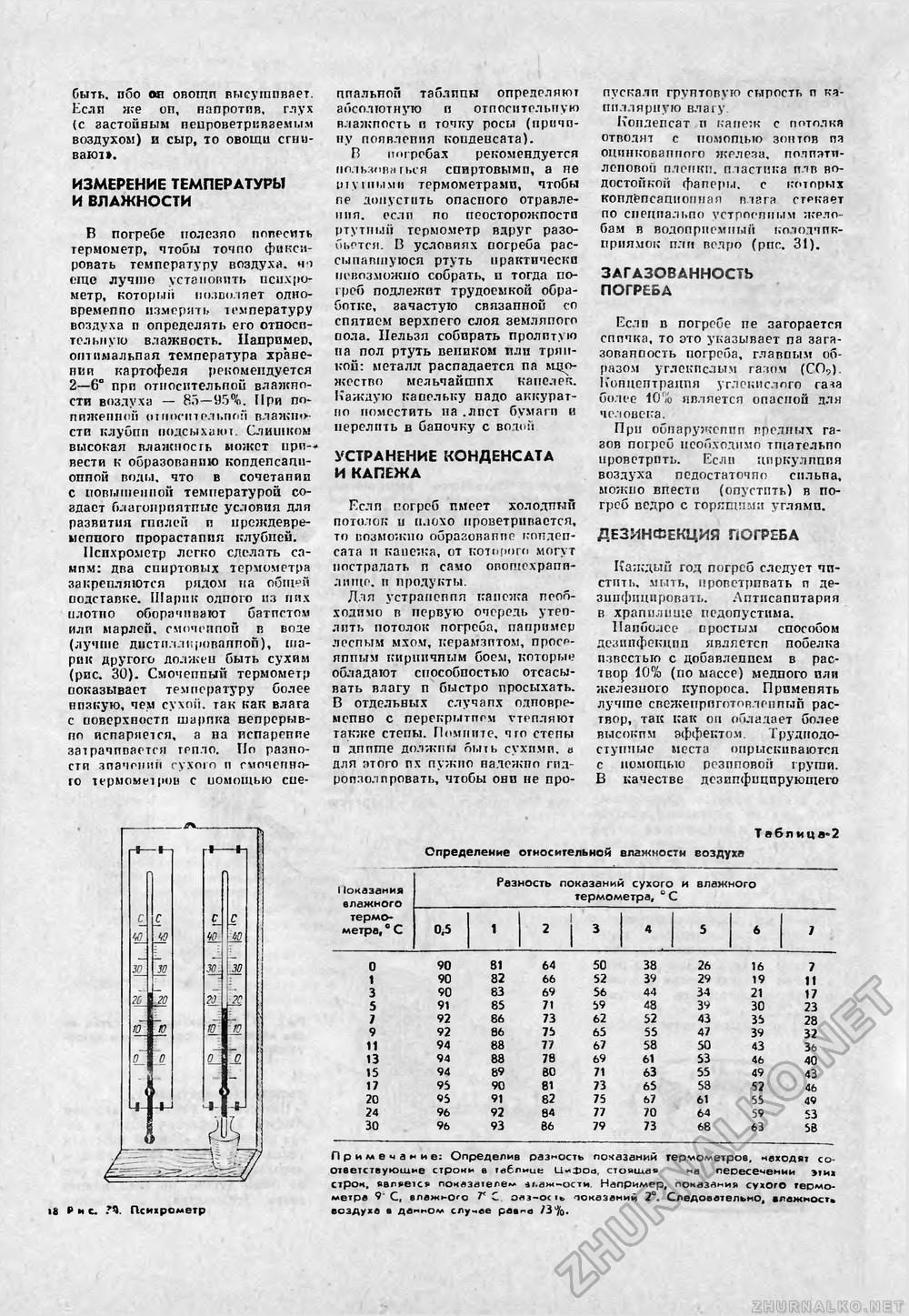 Сделай Сам (Знание) 1989-11, страница 18