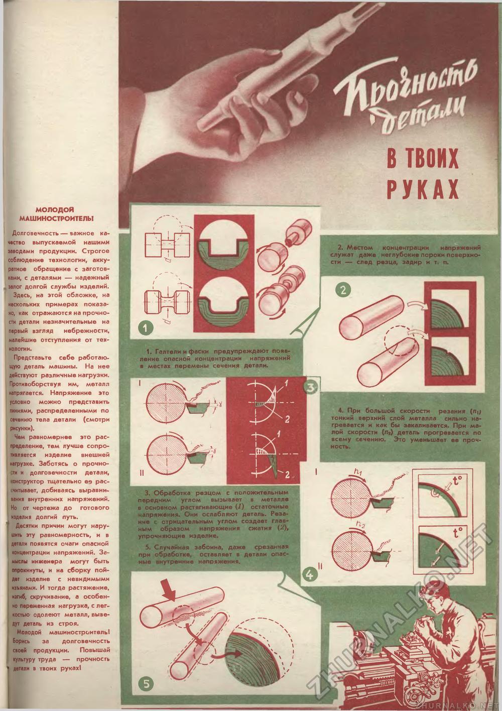 Техника - молодёжи 1952-10, страница 43