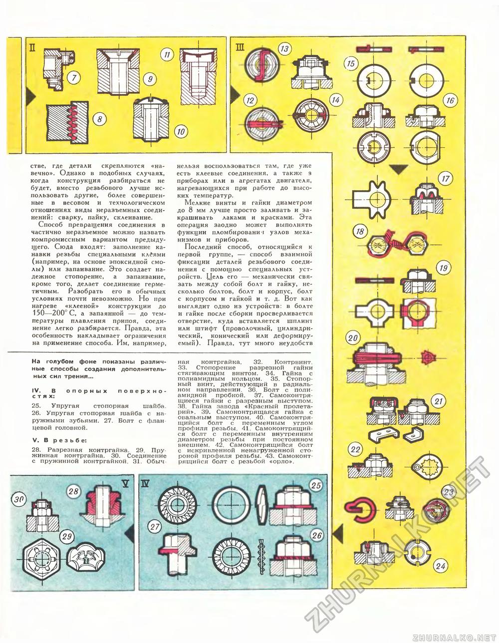 Техника - молодёжи 1973-01, страница 29