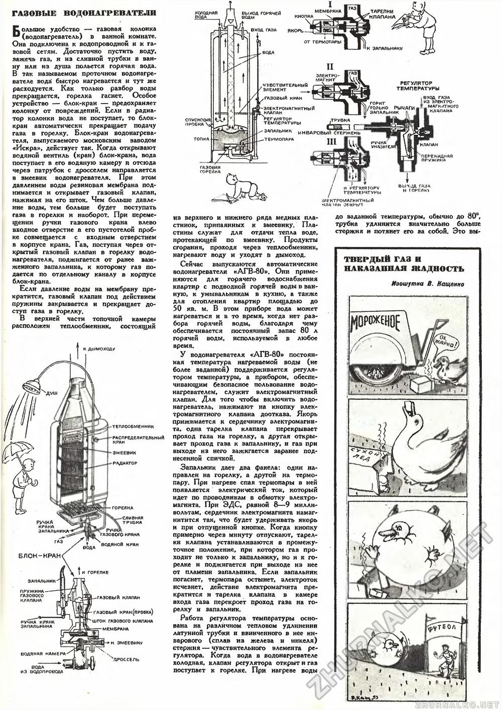 Техника - молодёжи 1954-01, страница 36