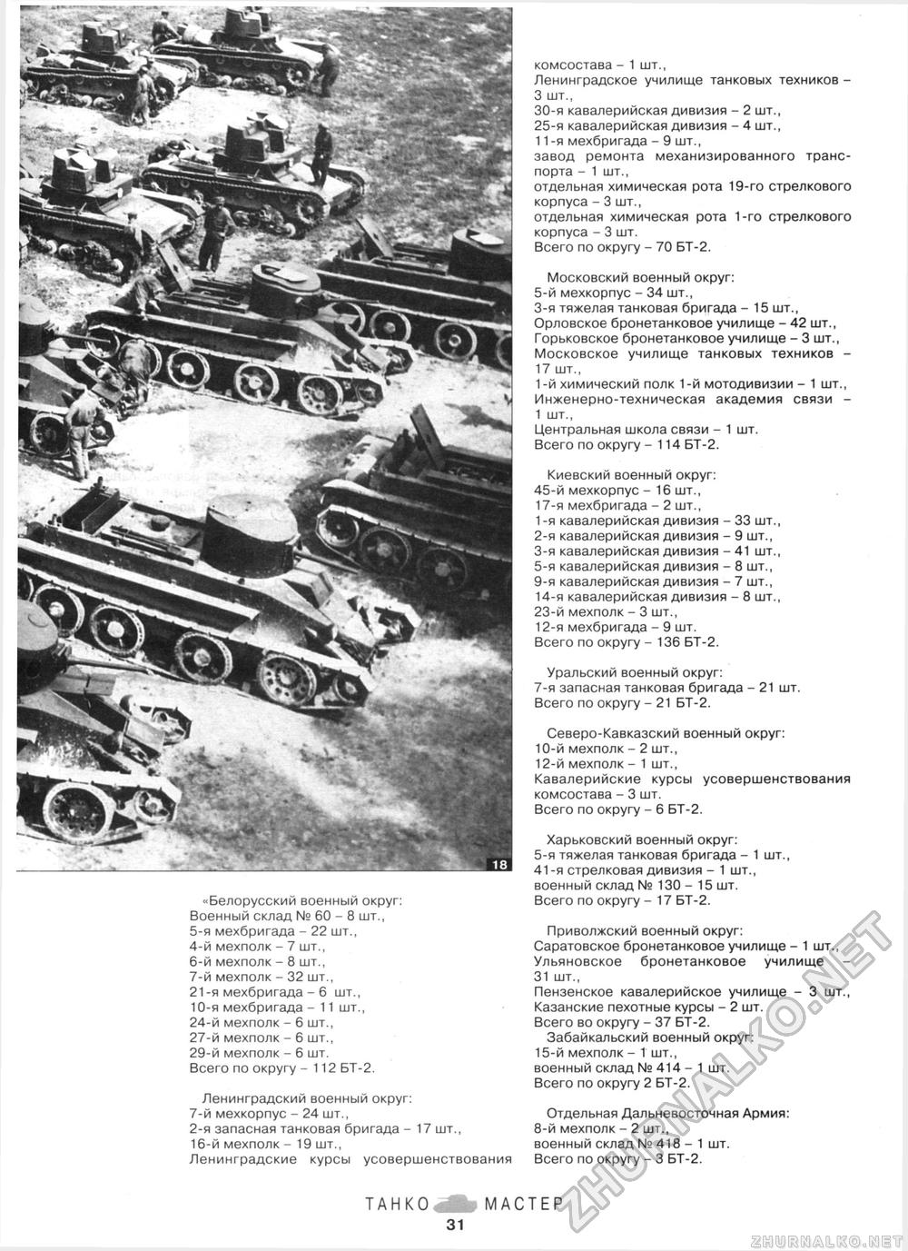Танкомастер 1999-01, страница 32