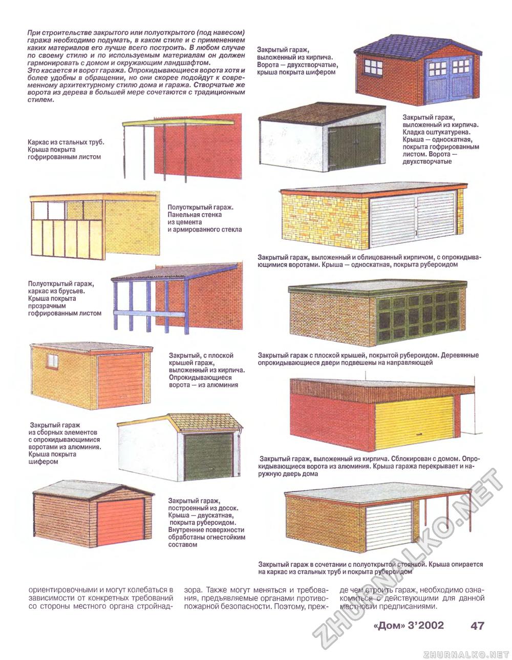 Как построить односкатную крышу на гараж своими руками