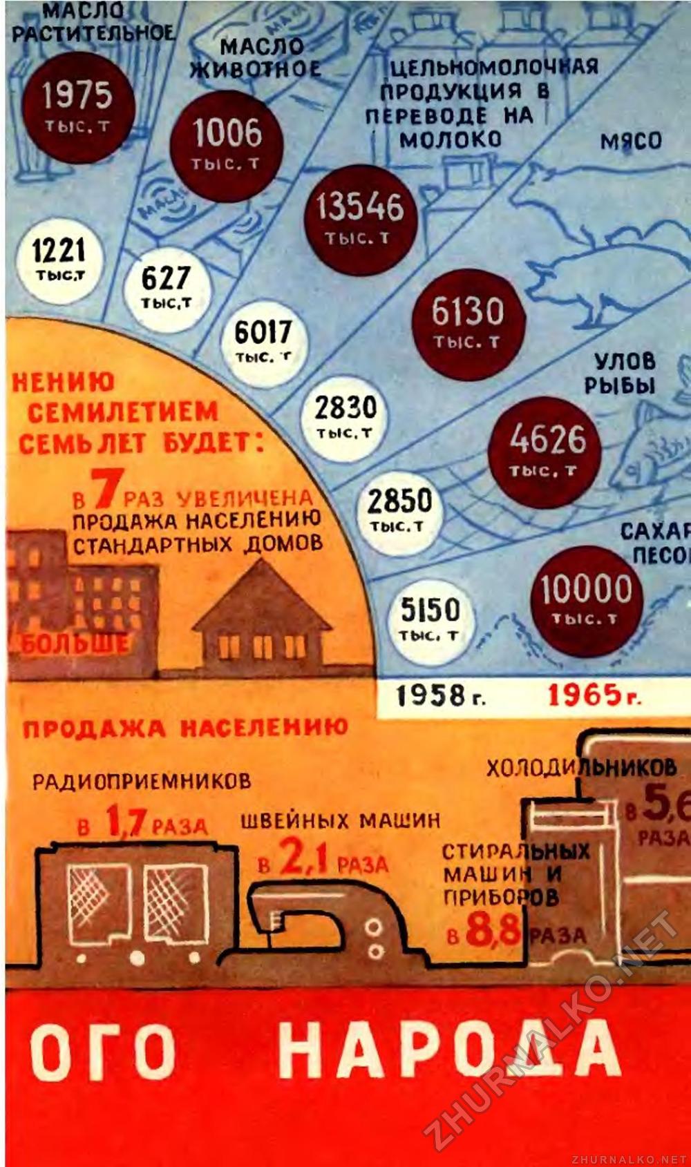   1959-01,  38