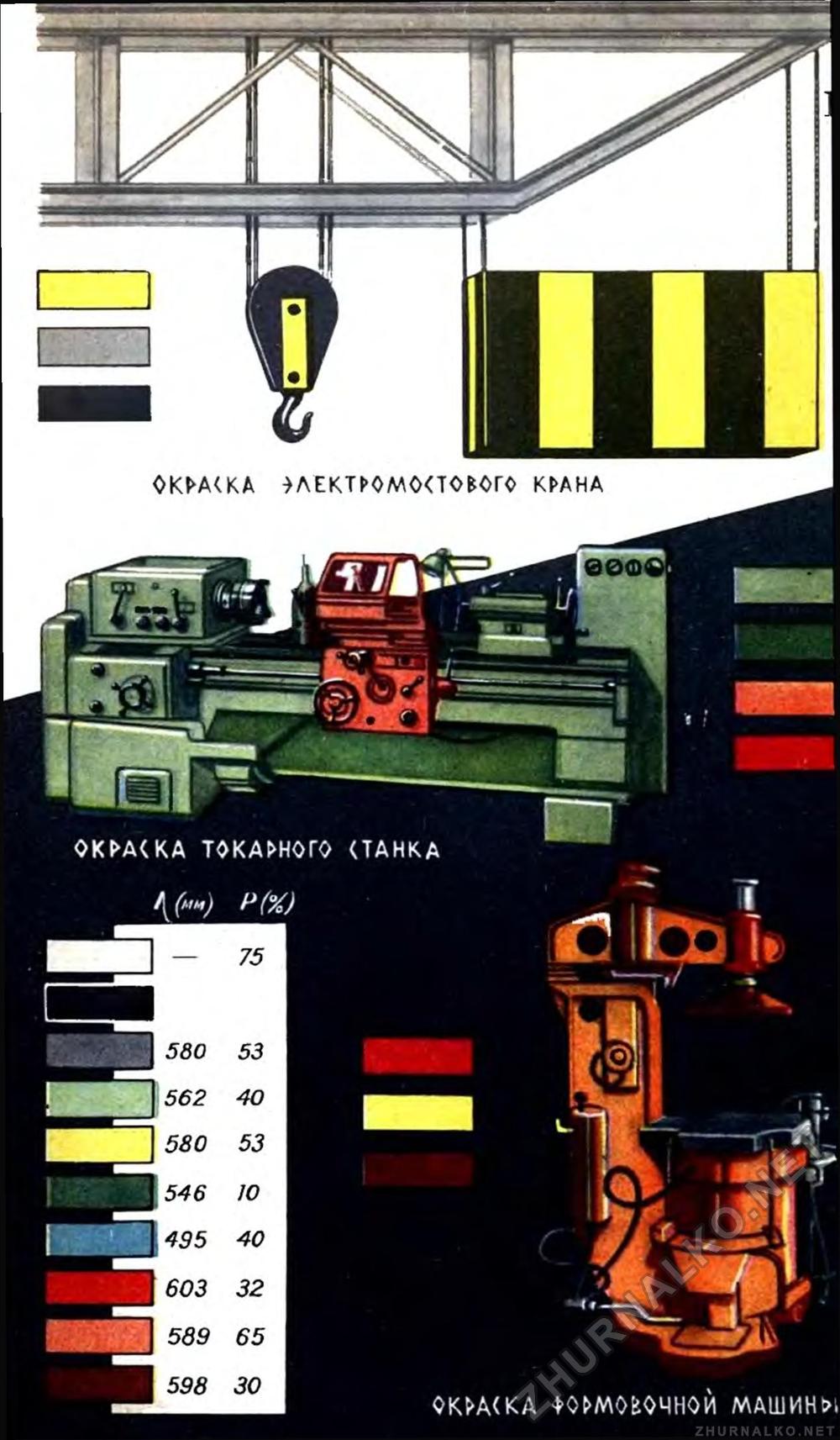   1963-06,  57