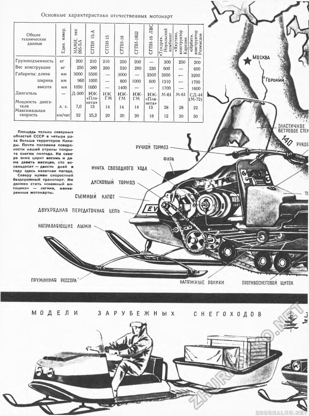Техника - молодёжи 1969-07, страница 24