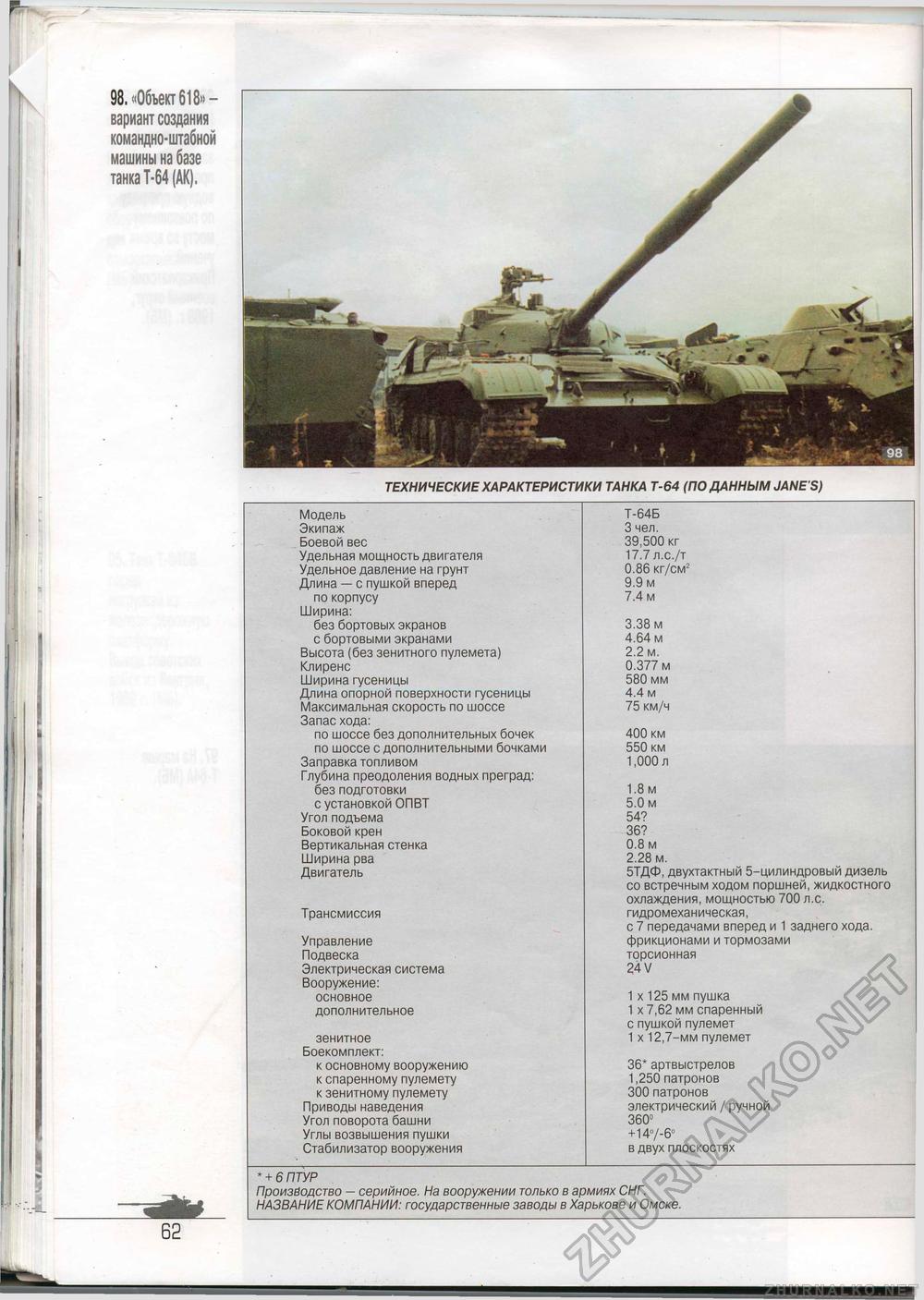  Special - T-64,  63