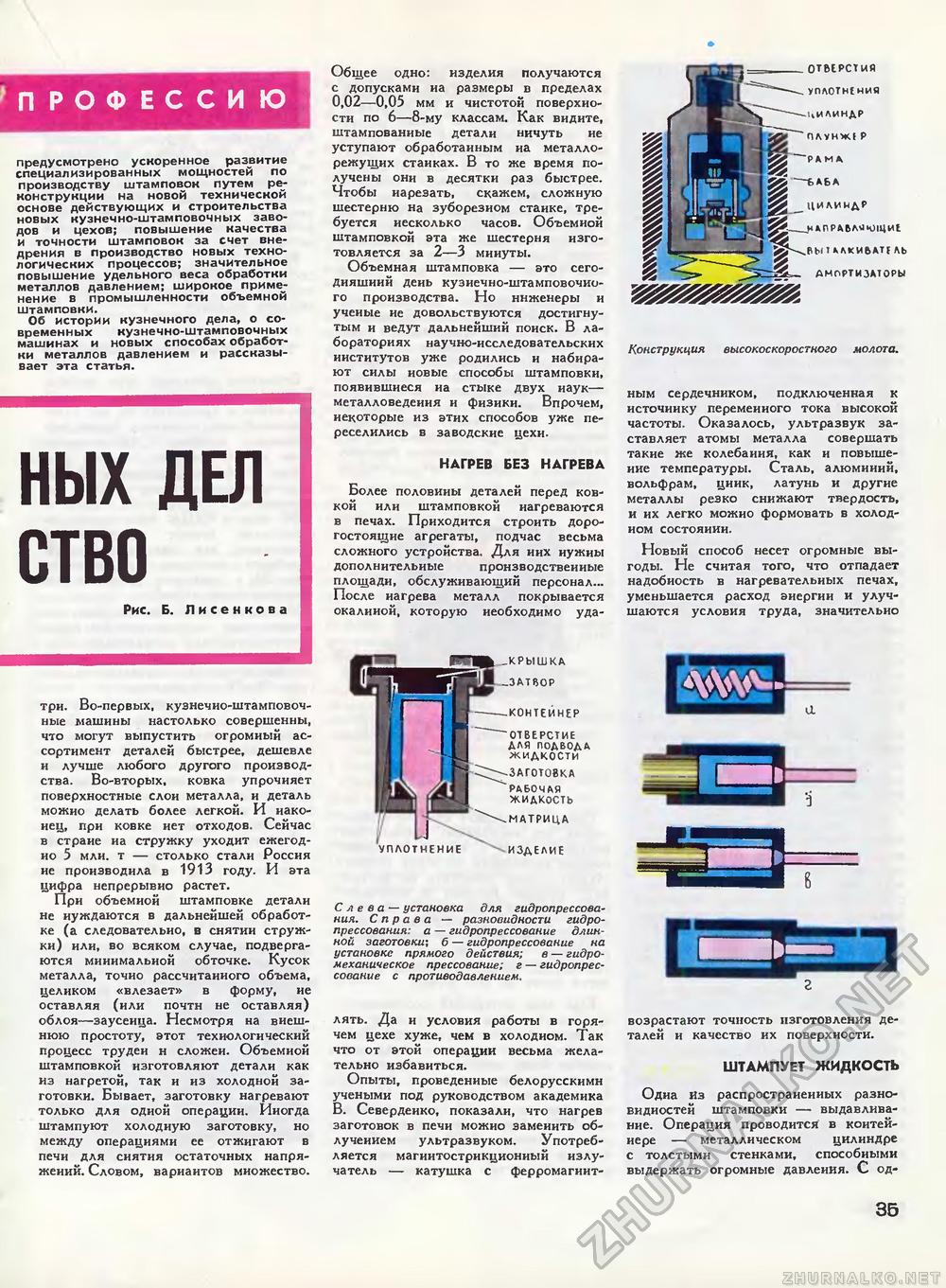 Техника - молодёжи 1972-01, страница 37