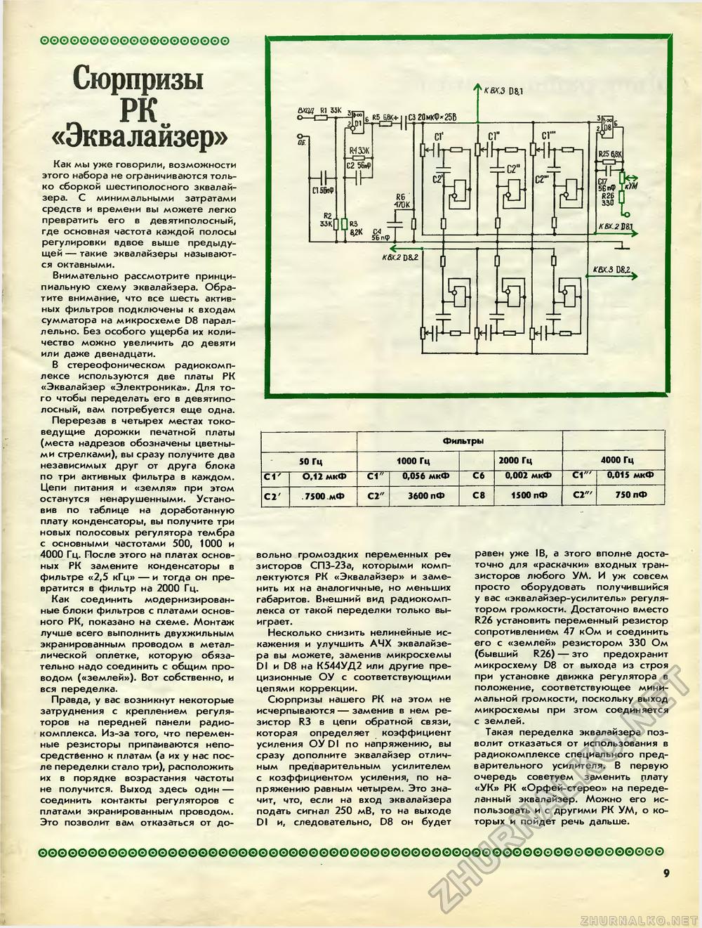 Юный техник - для умелых рук 1987-12, страница 9