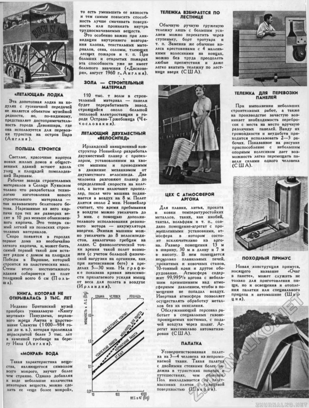 Техника - молодёжи 1961-05, страница 34